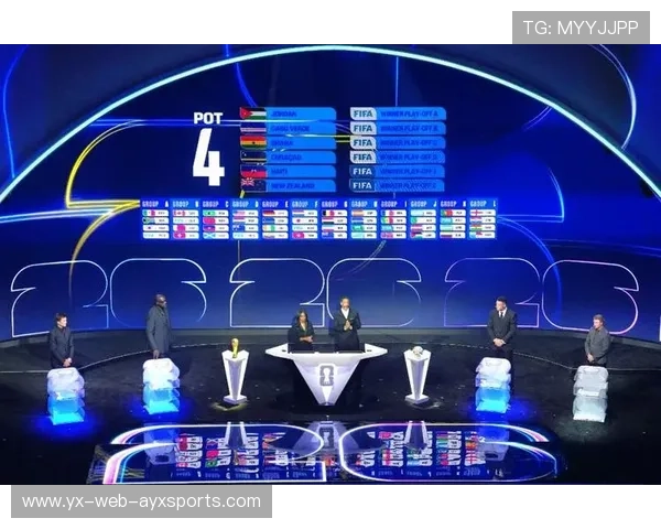 2026世界杯小组赛可能掀起历史级别混战 2026世界杯小组赛可能掀起历史级别混战