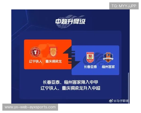 中超冬窗或迎换血潮，2025年大换血预示着新机遇